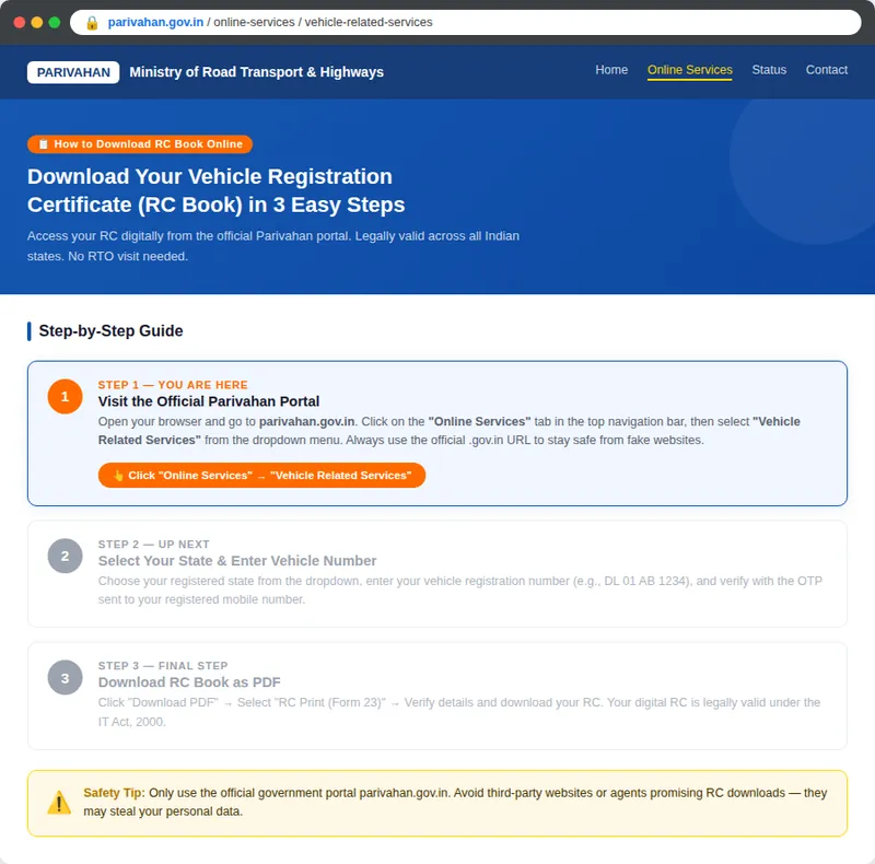 Download RC Book Online